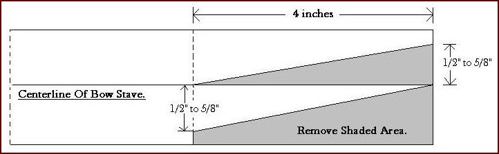 Diagram For Z Splice.JPG