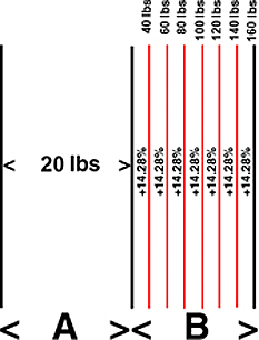 thickness-draw weight ratio for 20lb bow.jpg