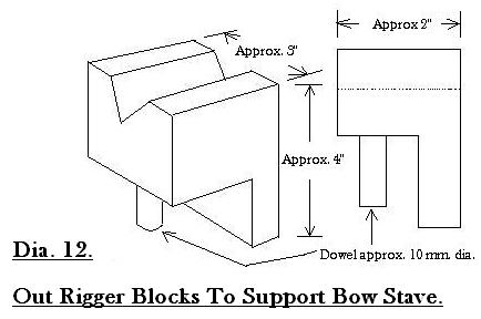 Dia. 12 Out Rigger Blocks For 'D' Section Longbow.JPG